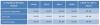 Photo for In-Building Wireless Market worth $16.71 Billion in 2020
