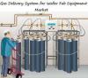Photo for Global Gas Delivery System for Wafer Fab Equipment Market is Growing at a Significant Rate in the Forecast Period 2018-2025