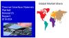 Photo for Thermal Interface Materials Market Growth Rate, Developing Trends, Manufacturers, Countries and Application, Global Forecast To 2024