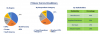 Photo for Global Industrial Lubricants Market Report, By Product, By Base Oil, By Application, By Company and By Geography, Forecast & Opportunities, 2023