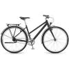 Photo for Welche Art von fahrradzubehör kaufen es wert sein?