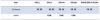 Photo for Cognitive Computing Market worth $12,550.2 Million by 2019