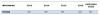 Photo for Mobile Value Added Services (MVAS) Market worth $655.07 Billion by 2020