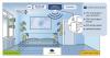 Photo for Rising Adoption of Wireless Sensor Networks Equipped With Energy Harvesting System