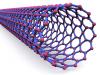 Photo for Carbon Nanotubes  Market Trend, Revenue, Features, Influence, Forecast, Industry till 2025