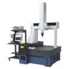 Photo for Global Coordinate Measuring Machine Market, 2018-2025 – Industry Survey, Market Size, Competitive Trends: Data Bridge Market Research