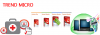 Photo for Download Trend Micro total security