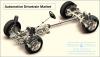 Photo for Automotive Drivetrain Market by Vehicle Type,  Drive-Type and Industry Analysis by 2023