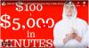 Photo for How to make money online