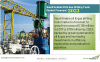 Photo for Growing Onshore Activities to Fuel Saudi Arabia Oil & Gas Drilling Tools Market to $ 179 Million by 2023: TechSci Research