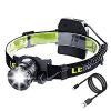 Photo for Global Adjustable Headlamps For Men Market Analysis 2018 - 23: Boruit, ENO, Olight and Energizer