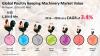 Photo for Poultry Keeping Machinery Market Future Forecast 2016–2026: Latest Analysis by Future Market Insights.