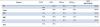 Photo for Industrial Energy Management System (IEMS) Market worth $24,385 Million by 2019