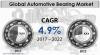 Photo for Automotive Bearing Market expected to witness considerable growth and Trends 2022