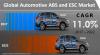 Photo for Automotive ABS and ESC Market 2017 Global Share, Trend and Opportunities Forecast To 2022