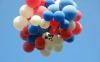 Photo for Gas Balloons Market Growth Analysis By Top Players, Regions, Application and Forecast 2018