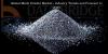 Photo for Global Metal Powder Market 2018-2025 – Market Estimate, Competitive Landscape, Industry Size