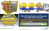 Photo for General Electric and Galileo Technologies to Lead Virtual Pipeline and Plug-and-Play CNG System Market: TechSci Research