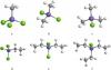 Photo for Global Alkylation Catalysts Market to Expand with Significant CAGR During 2018-2022