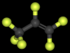 Photo for Hexafluoropropylene Market To Make Great Impact In Near Future by 2028