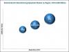Photo for Attractive Growth Opportunities in the Semiconductor Manufacturing Equipment Market