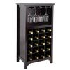 Photo for Study the Wine Cabinets Market CAGR Value, Outlook, Segment and Challenge Forecast 2018