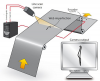 Photo for Surface Inspection : Advancements in Vision Technology and Industrial Expansion