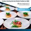 Photo for Jordan Catering Service Market Future Outlook to 2022: Ken Research