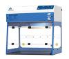 Photo for PCR Workstation Market by Production, Capacity Utilization Rate, Ex-Factory Price, Revenue By Forecast 2023