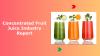 Photo for Concentrated Fruit Juice Additives Market Size by Key Players, Market Growth Factors, Regions and Application, Industry Analysis & Forecast By 2024