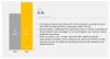 Photo for Global Opportunities in Cardiovascular Ultrasound System Market -Global Forecast to 2021