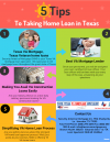 Photo for 5 Tips to Taking Home Loan in Texas