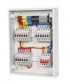 Photo for The Case of Rising Demand of Distribution Boards Market Grows Revenue Very Rapidly