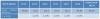 Photo for Network Configuration and Change Management (NCCM) Market worth $1,368.2 Million by 2019