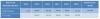 Photo for Advanced Analytics Market worth $29.53 Billion by 2019