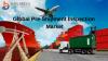 Photo for Global Pre-Shipment Inspection Market Size, Trend and Industry Forecast 2025