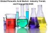 Photo for Global Peracetic Acid Market 2018-2025 - Industry Trends, Market Size, Segments, Growth Prospects