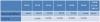 Photo for Mega Data Center Market worth $20.55 Billion by 2019