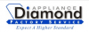 Photo for Appliance Repair Company Wisconsin
