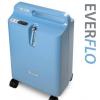 Photo for Oxygen Concentrator on Rent in Gurugram