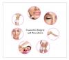 Photo for Cosmetics Surgery and Procedures Market Growth Analysis and Future Demand with Forecast up to 2024