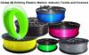 Photo for Global 3D Printing Plastics Market-Global Industry Share, Size, Trends and Forecasts, 2018-2025