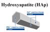 Photo for Global Hydroxyapatite (HAp) Market: Industry Size, Company and Distribution Share Data and Analysis 2025