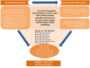 Photo for Core HR Software Market Revenue, Key Players, Supply-Demand, Investment Feasibility and Forecast 2024