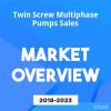 Photo for Global Multiphase Pumps Market 2018-2023 :  Demand, Industry Overview,  Price,  Segment,  Type,  Application and   Competition