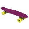 Photo for Global Skateboard Market 2018-2023 :  Price,  Segment,  Demand, Industry Overview,  Type,  Application and   Competition