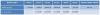 Photo for Marketing Automation Software Market worth $5.5 Billion by 2019