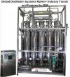 Photo for Global Distillation Systems Market till, 2018-2025 - New Study by Data Bridge Market Research