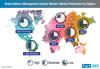 Photo for Automotive Industry Accounted for 4 in 10 Battery Management Systems Sold In 2018, Finds Fact.MR