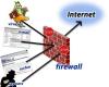 Photo for Best Networking Service Provider Company in Australia